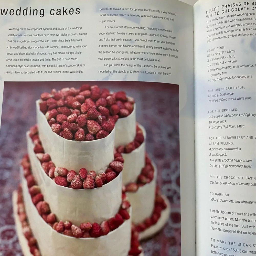 Allison Price, Weddings, From Start to End, How To.